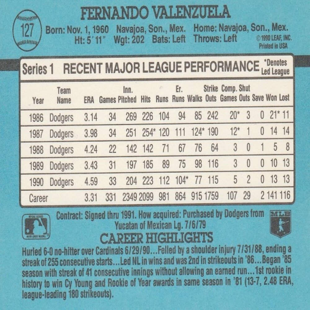 Fernando Valenzuela MLB Collection - Picture 9 of 11